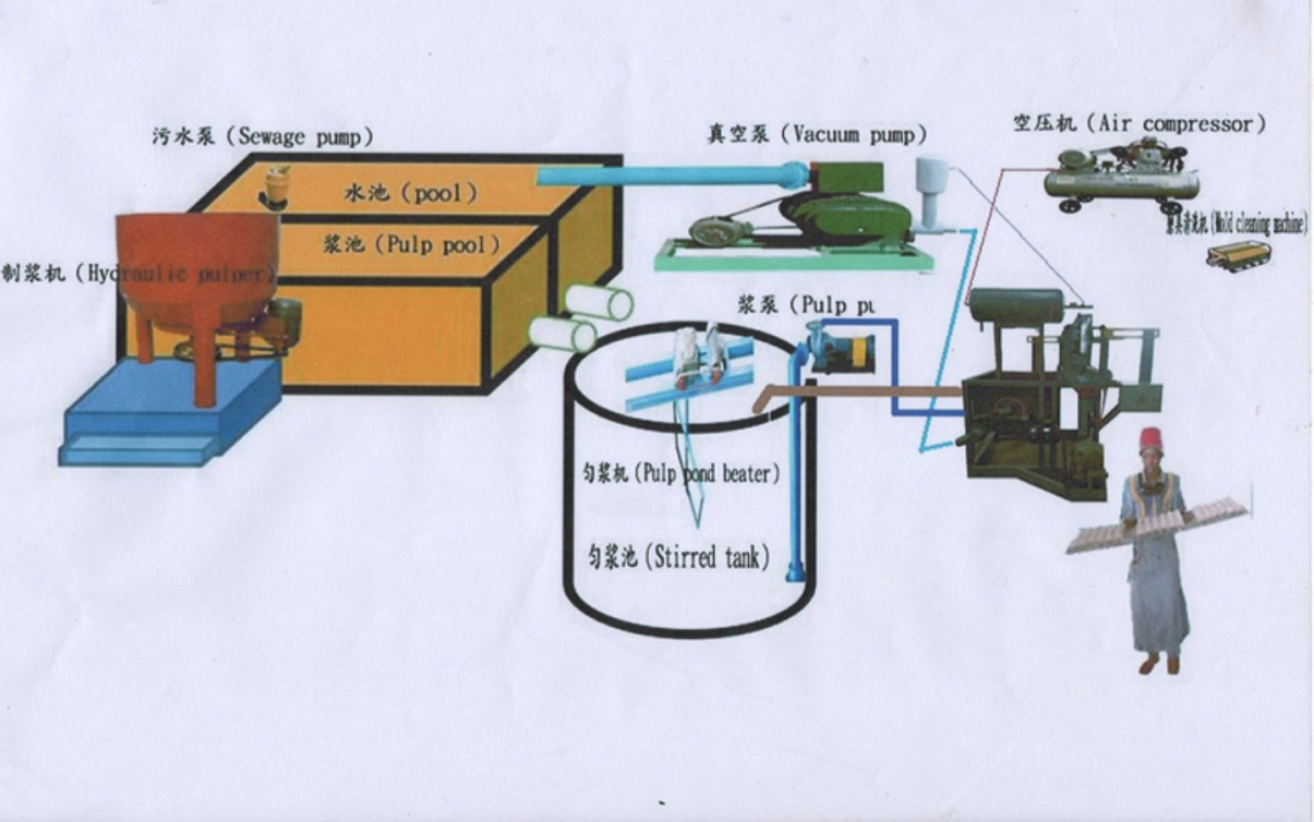 mini floating fish feed machine