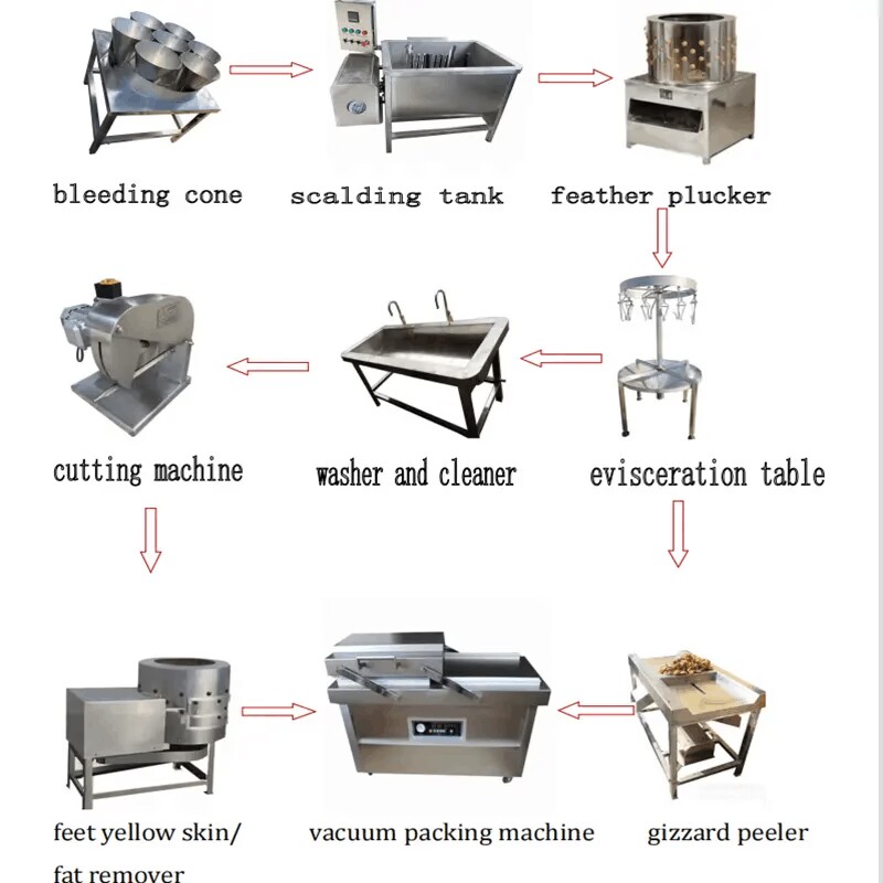 evaporative cooling pad manufacturers