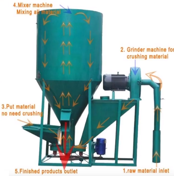 evaporative cooling pads