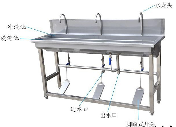 broiler chicken transport cages