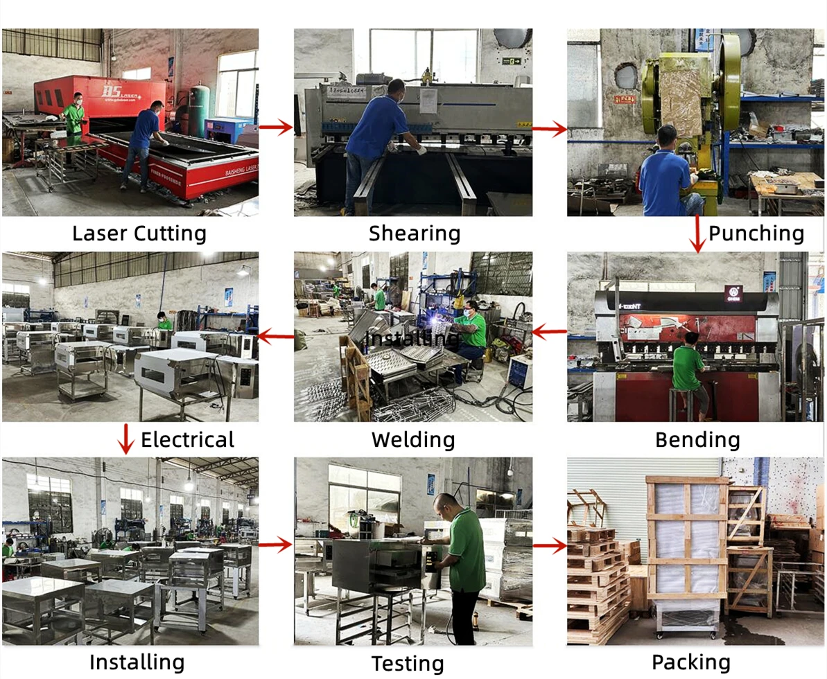 h type layer chicken cage